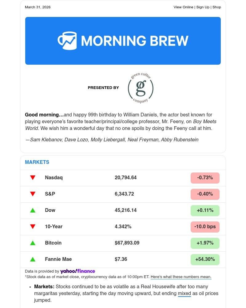 Screenshot of email sent to a Morning Brew Newsletter subscriber