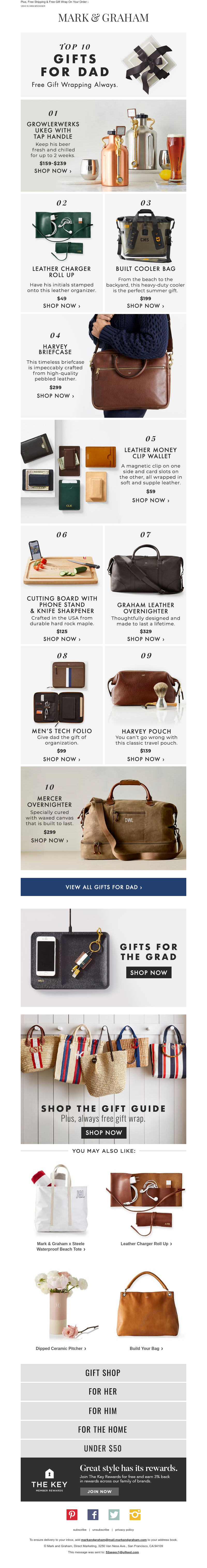 Screenshot of email with subject /media/emails/afbaa8b6-7fdb-4faa-a126-a2550976abad.png