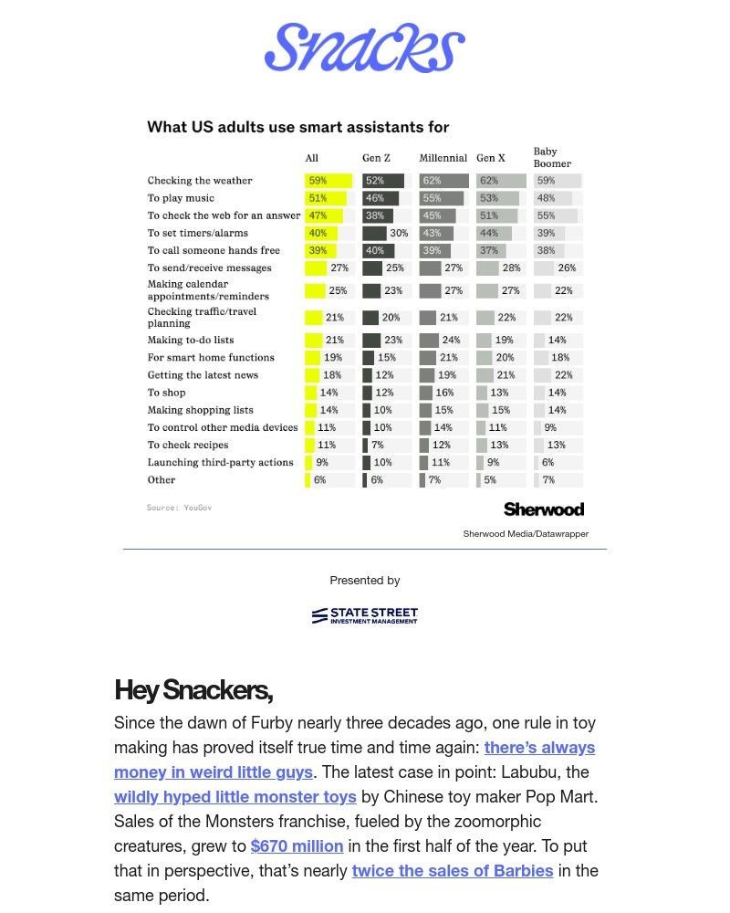 Screenshot of email with subject /media/emails/ai-vs-assistants-968a0b-cropped-879105d0.jpg