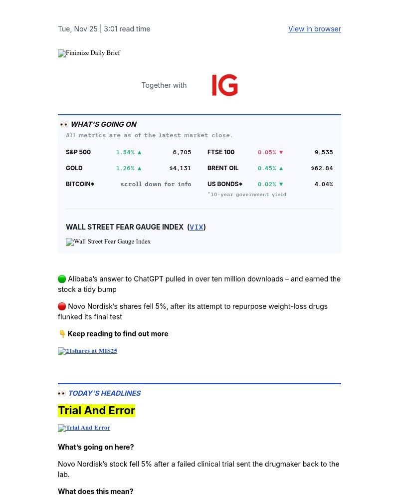 Screenshot of email sent to a Finimize Registered user
