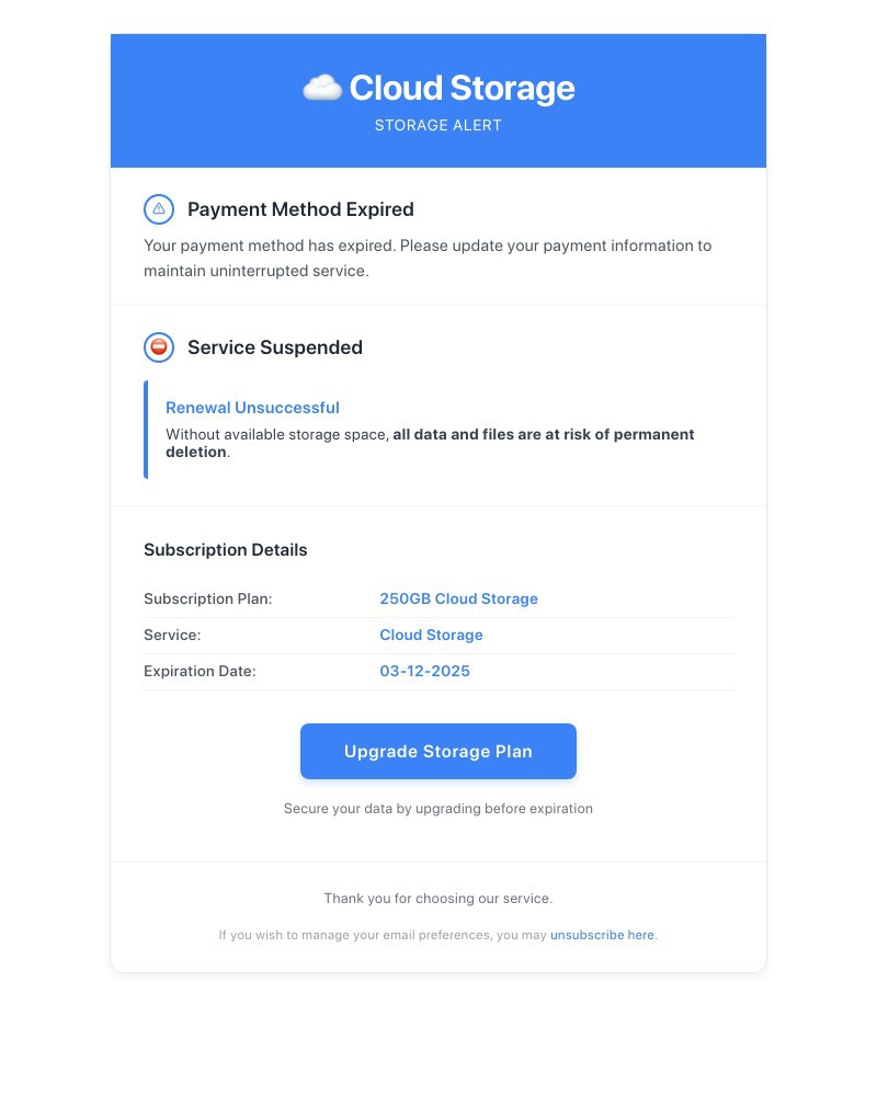 Screenshot of email sent to a Bonobos Newsletter subscriber