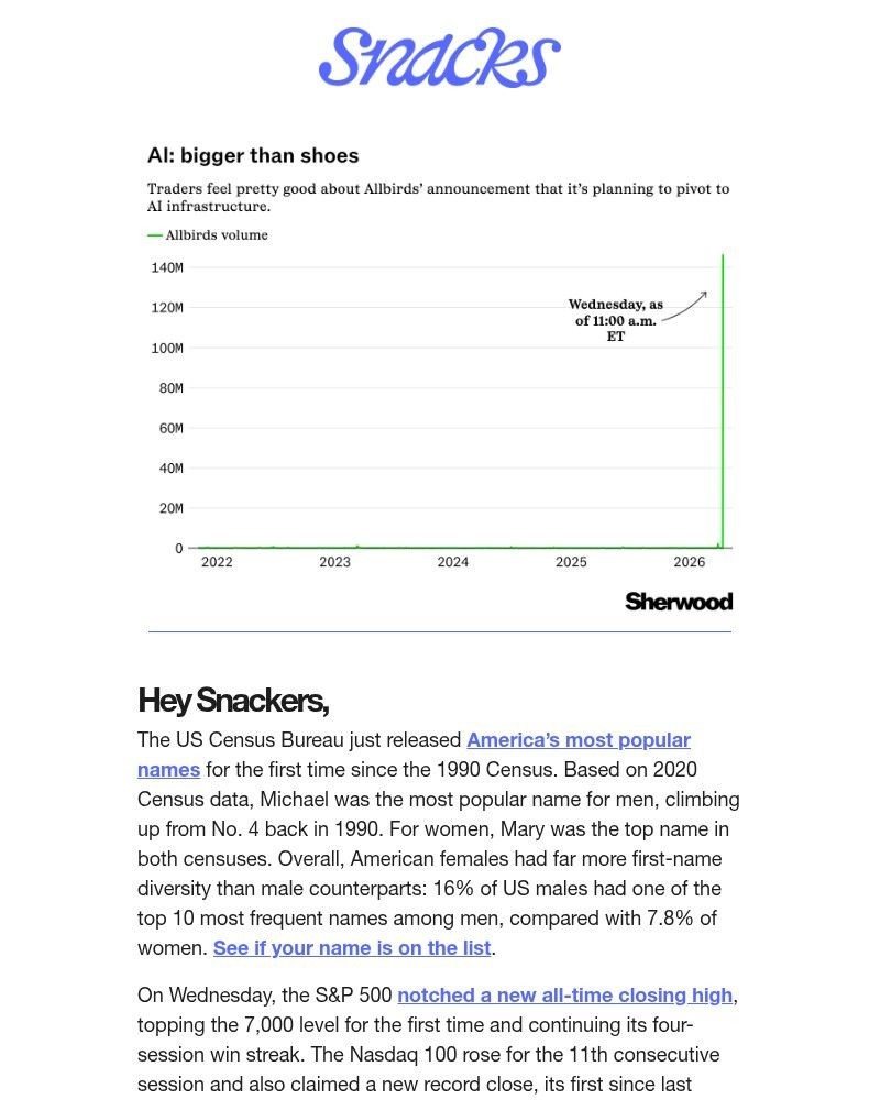 Screenshot of email with subject /media/emails/allbirds-aibirds-2482c0-cropped-721648af.jpg