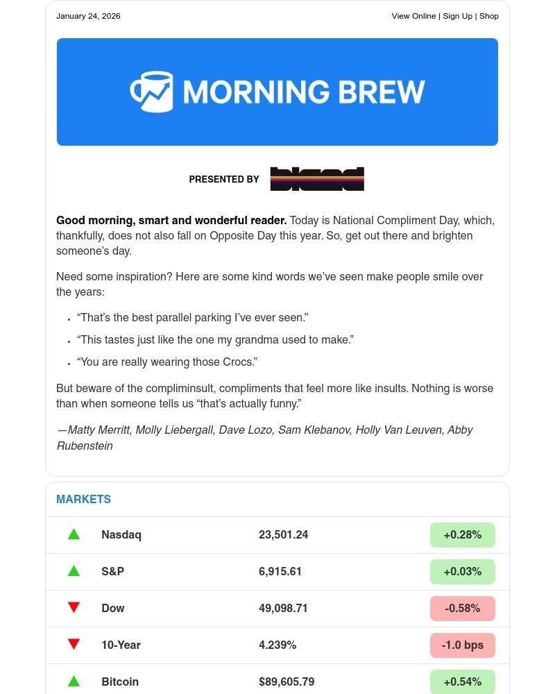 Screenshot of email sent to a Morning Brew Newsletter subscriber