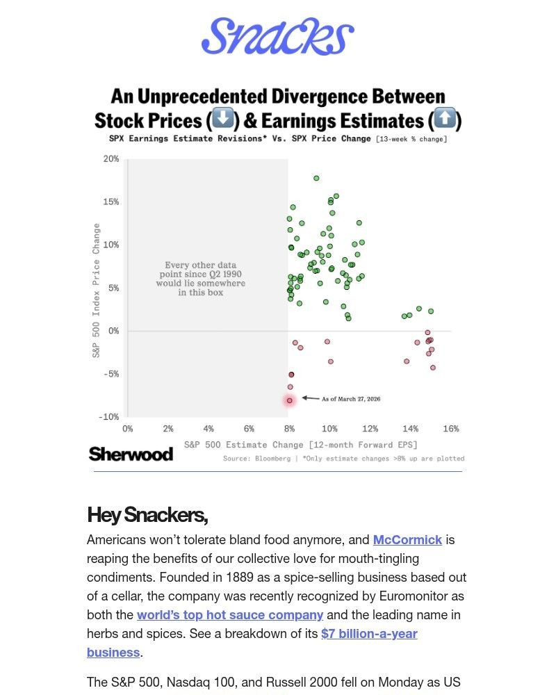 Screenshot of email sent to a Robinhood Registered user