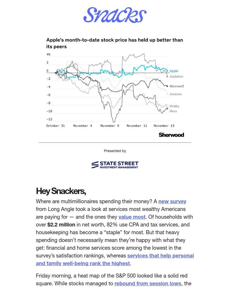 Screenshot of email sent to a Robinhood Registered user
