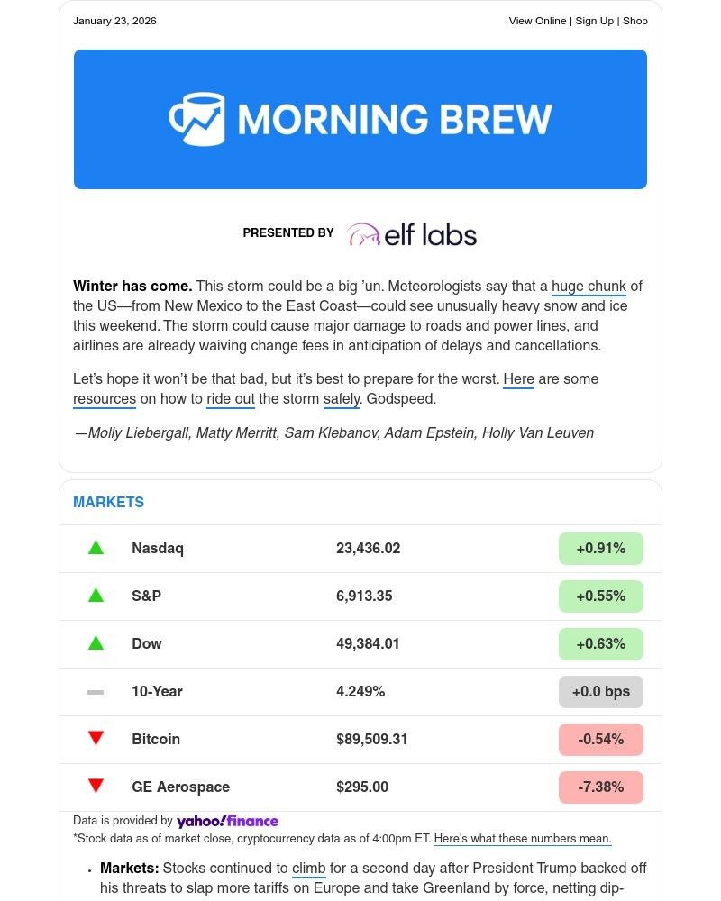 Screenshot of email sent to a Morning Brew Newsletter subscriber