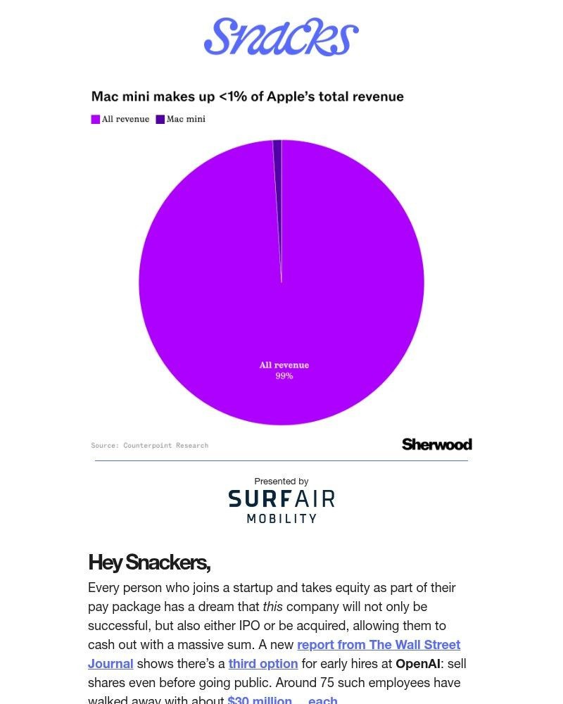 Screenshot of email with subject /media/emails/apples-big-ai-play-is-well-mini-af0baf-cropped-0205dbec.jpg