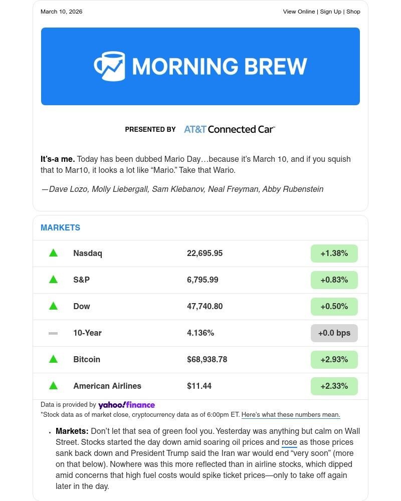 Screenshot of email sent to a Morning Brew Newsletter subscriber