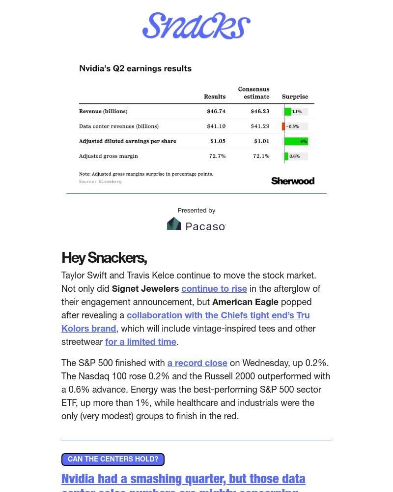 Screenshot of email with subject /media/emails/as-nvidia-goes-so-goes-the-nation-9d2360-cropped-99886aec.jpg