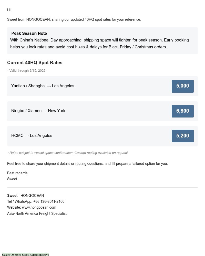 Screenshot of email sent to a Adidas Newsletter subscriber