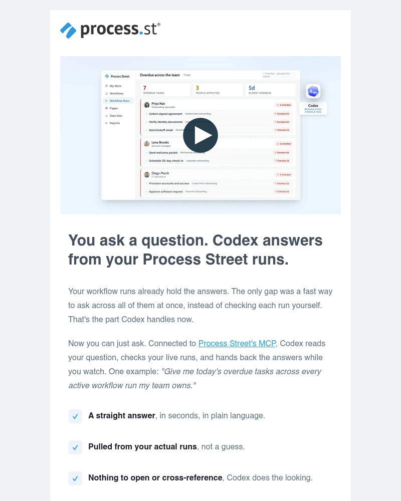 Screenshot of email sent to a Process Street Trial user