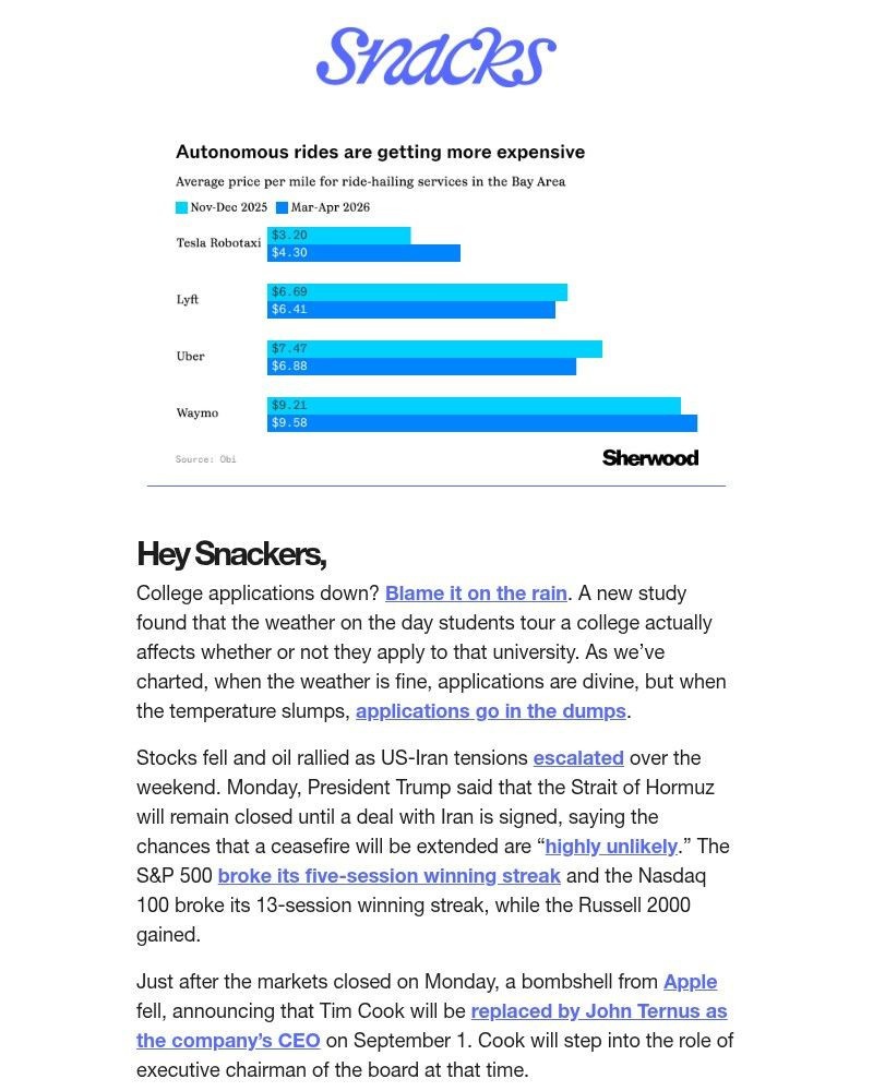 Screenshot of email with subject /media/emails/autonomous-wheels-are-deals-d6dc01-cropped-c8ed5a51.jpg