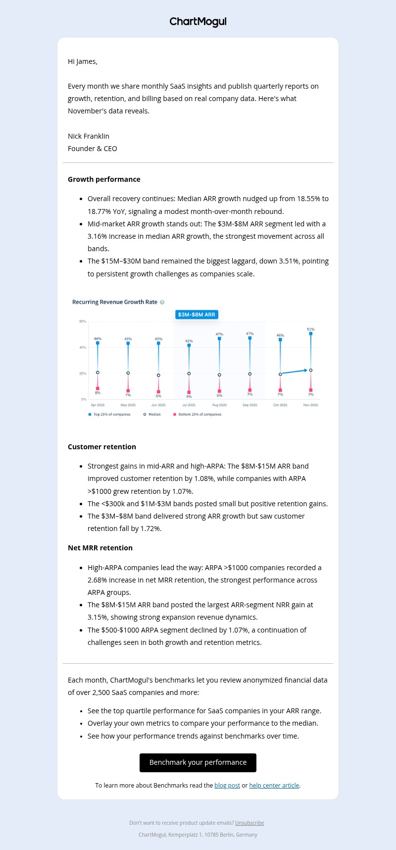 Screenshot of email with subject /media/emails/b29ad0f4-a740-42c6-9daf-00146925cce3.jpg