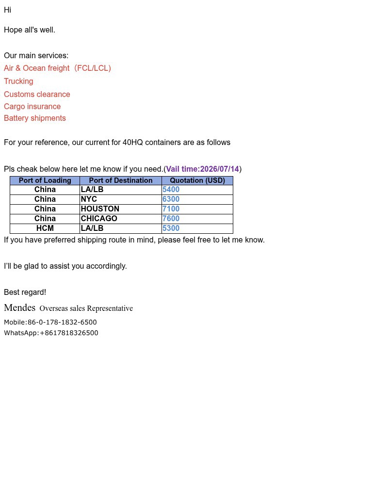 Screenshot of email sent to a Adidas Newsletter subscriber
