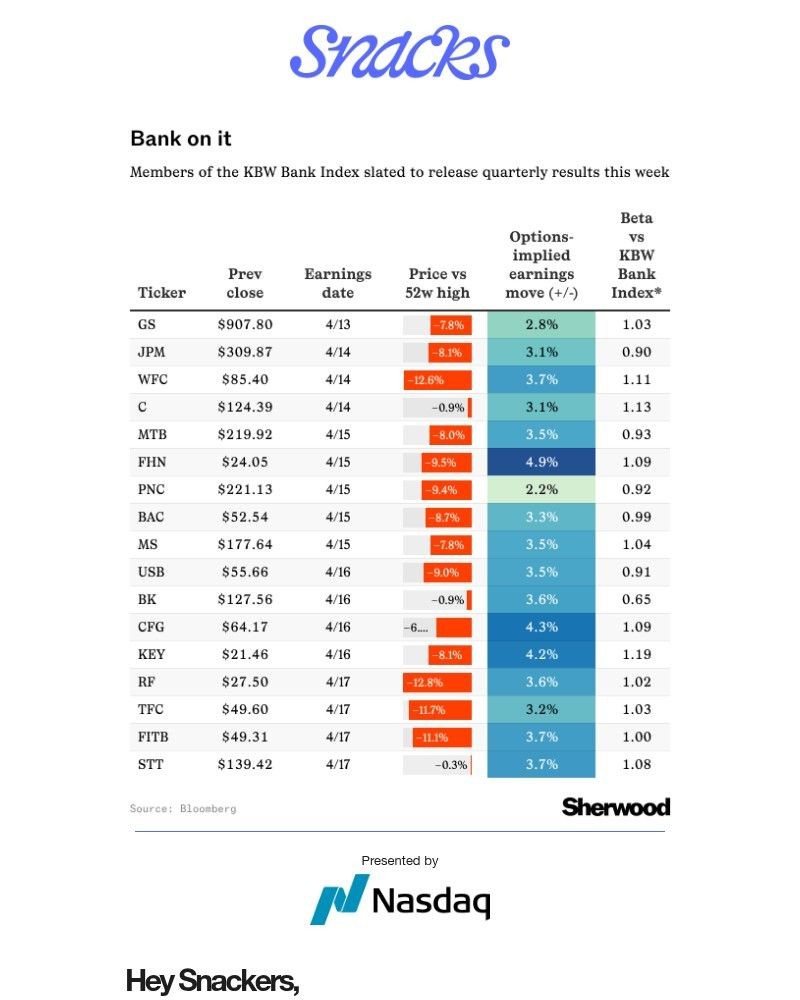Screenshot of email with subject /media/emails/bank-on-it-13d2eb-cropped-983cd808.jpg