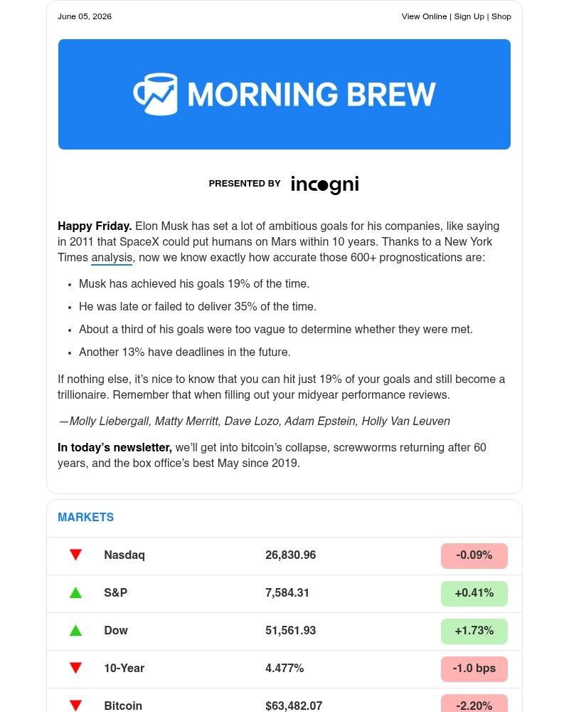 Screenshot of email with subject /media/emails/barrier-breached-ea977a-cropped-d552391c.jpg