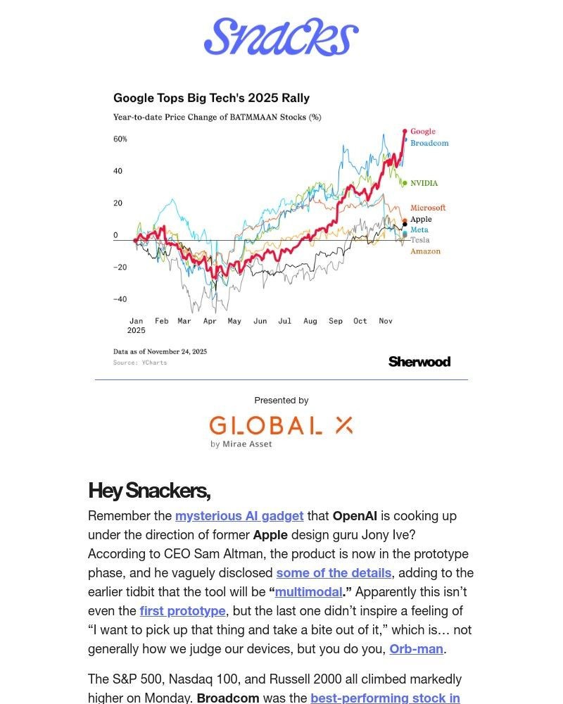 Screenshot of email sent to a Robinhood Registered user