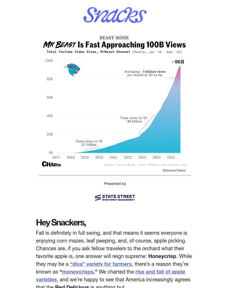 Screenshot of email with subject /media/emails/beast-awakens-49ef27-cropped-ec6ef1fe.jpg