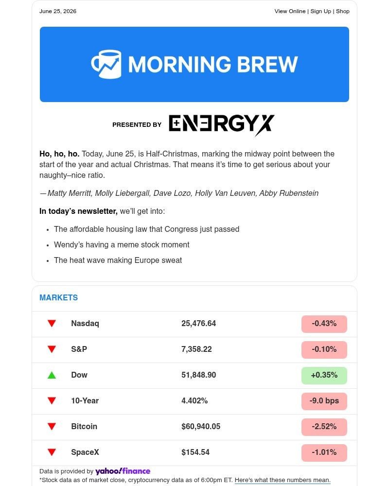 Screenshot of email with subject /media/emails/betting-on-the-baconator-16242e-cropped-8aaa16a9.jpg