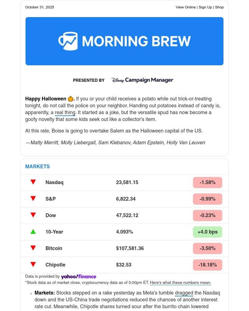 Screenshot of email sent to a Morning Brew Newsletter subscriber