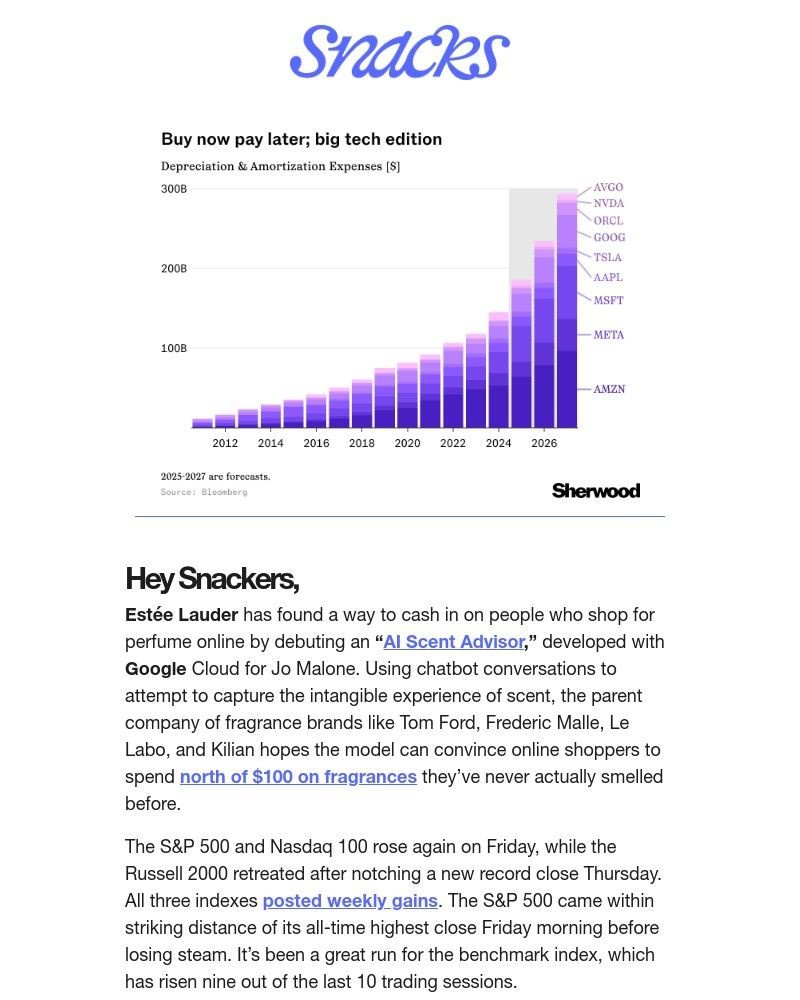 Screenshot of email with subject /media/emails/big-tech-spenders-407704-cropped-de66a7b4.jpg