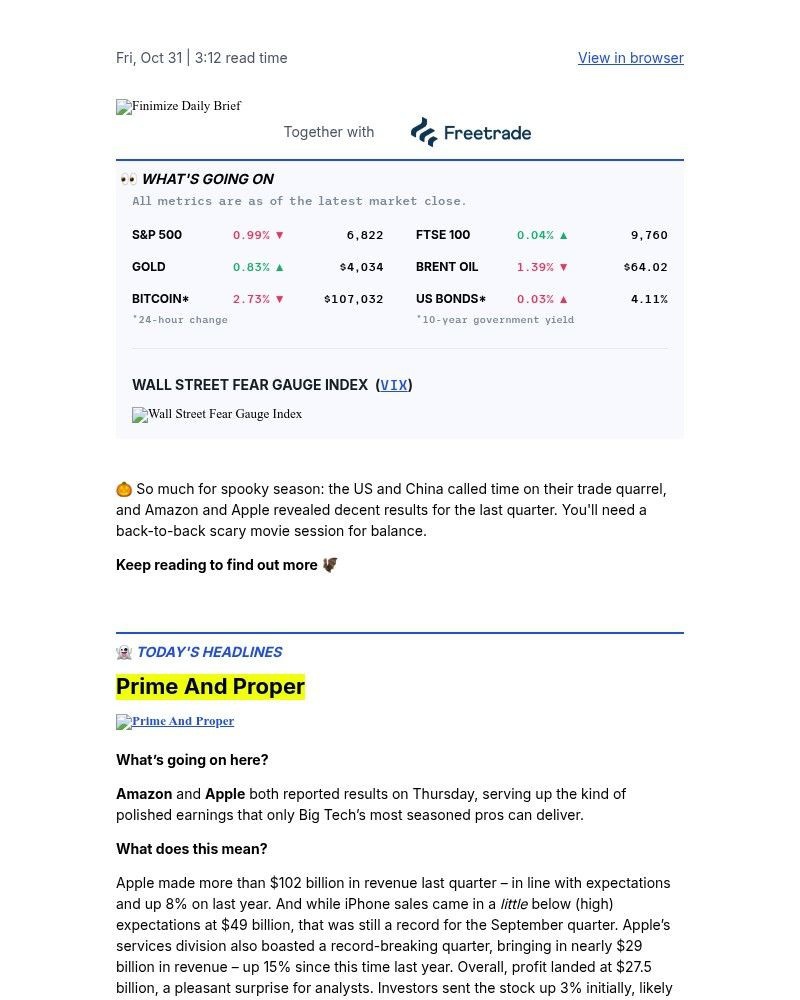 Screenshot of email with subject /media/emails/big-techs-trick-or-treat-7fd91f-cropped-20a70c65.jpg