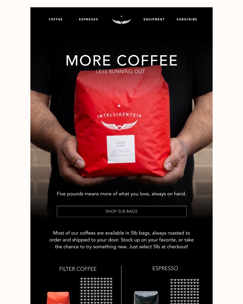 Screenshot of email with subject /media/emails/bigger-bags-same-great-roast-try-5-lb-sizes-c180fa-cropped-0302af9b.jpg