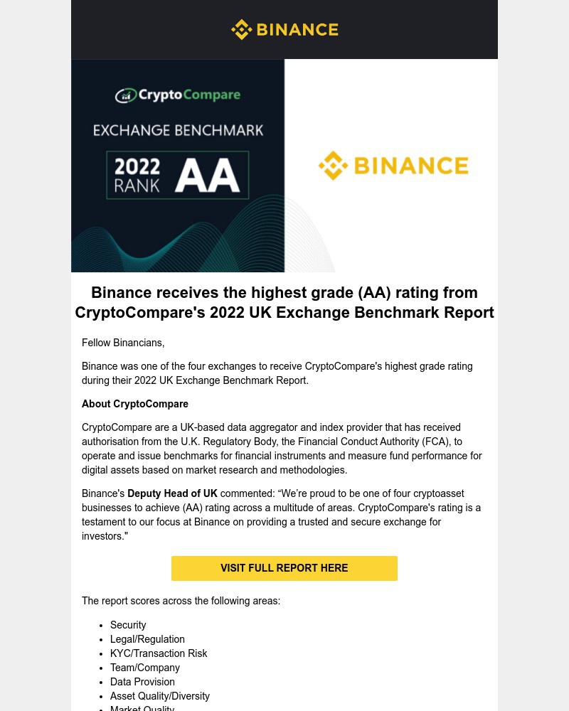 Screenshot of email with subject /media/emails/binance-receives-the-highest-grade-aa-rating-from-cryptocompares-2022-uk-exchange_QXsd0S0.jpg