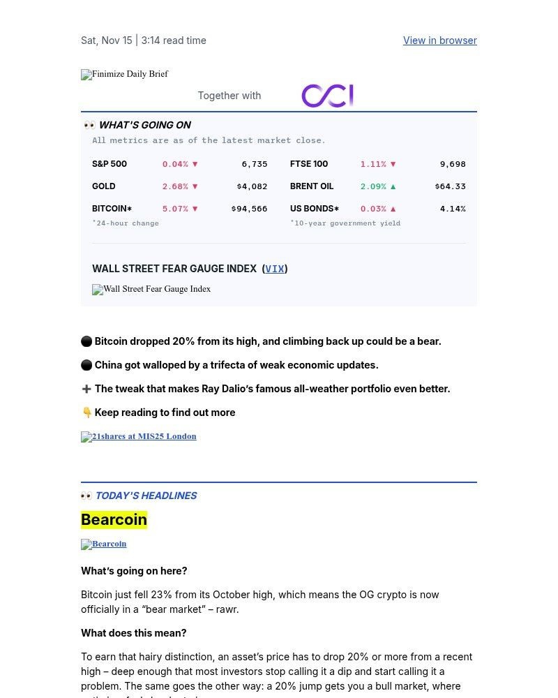 Screenshot of email with subject /media/emails/bitcoin-fell-hard-7e5fa2-cropped-a020b126.jpg