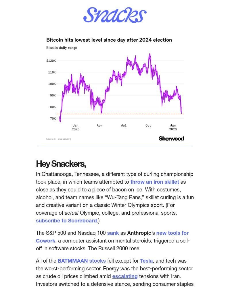 Screenshot of email with subject /media/emails/bitcoin-loses-entire-trump-bump-e0c7a8-cropped-d5d6beac.jpg