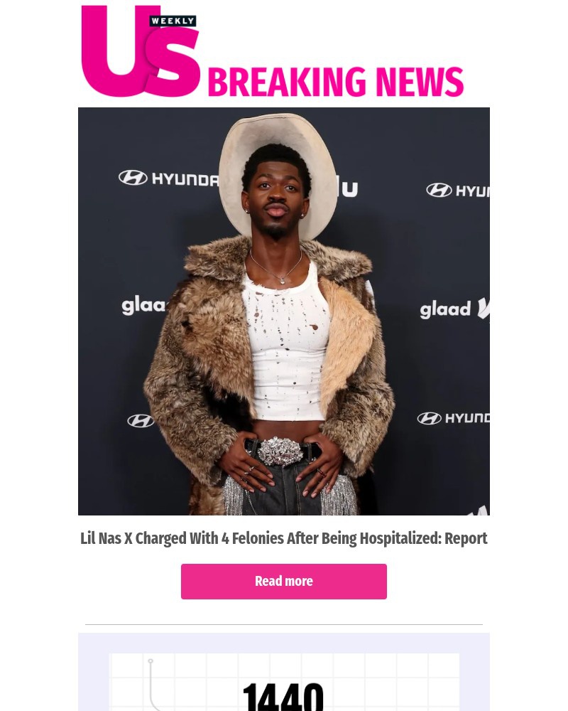 Screenshot of email with subject /media/emails/breaking-lil-nas-x-charged-with-4-felonies-after-being-hospitalized-report-e41649_riFrEHb.jpg