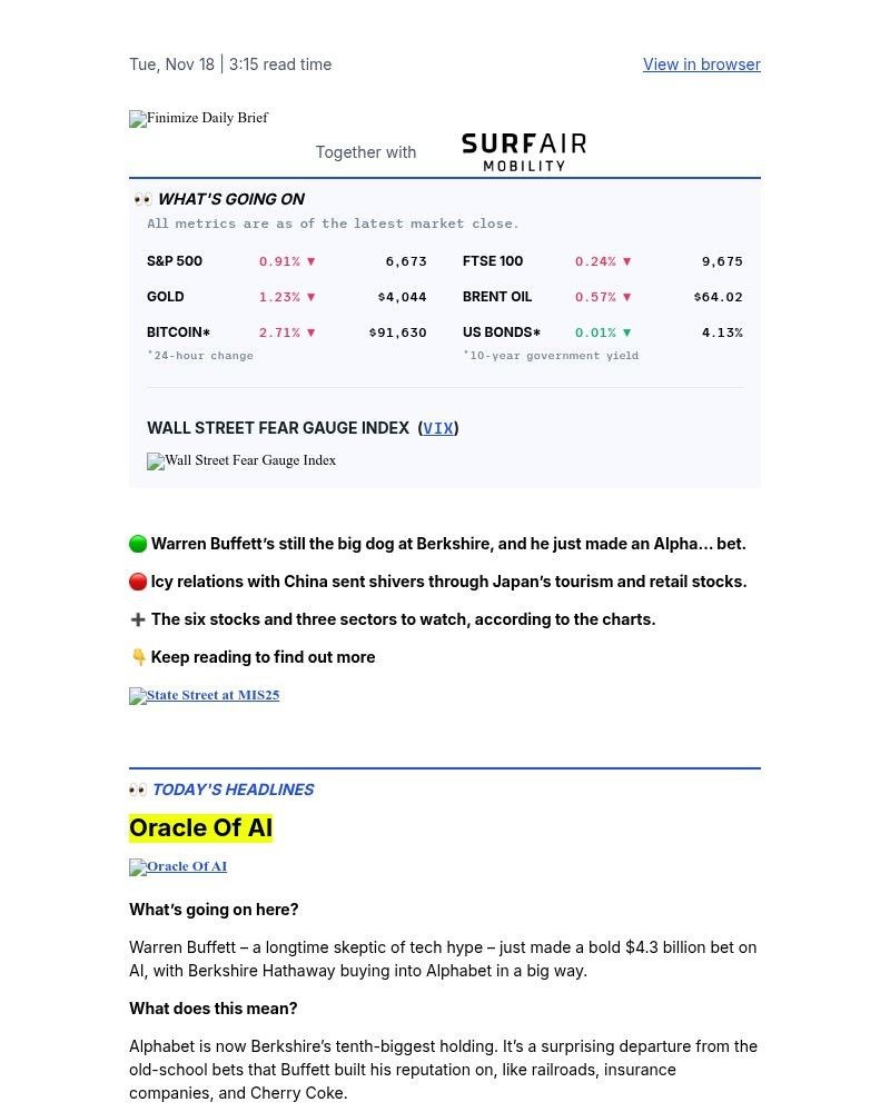 Screenshot of email with subject /media/emails/buffetts-big-alpha-bet-6f3da1-cropped-0c9942d8.jpg