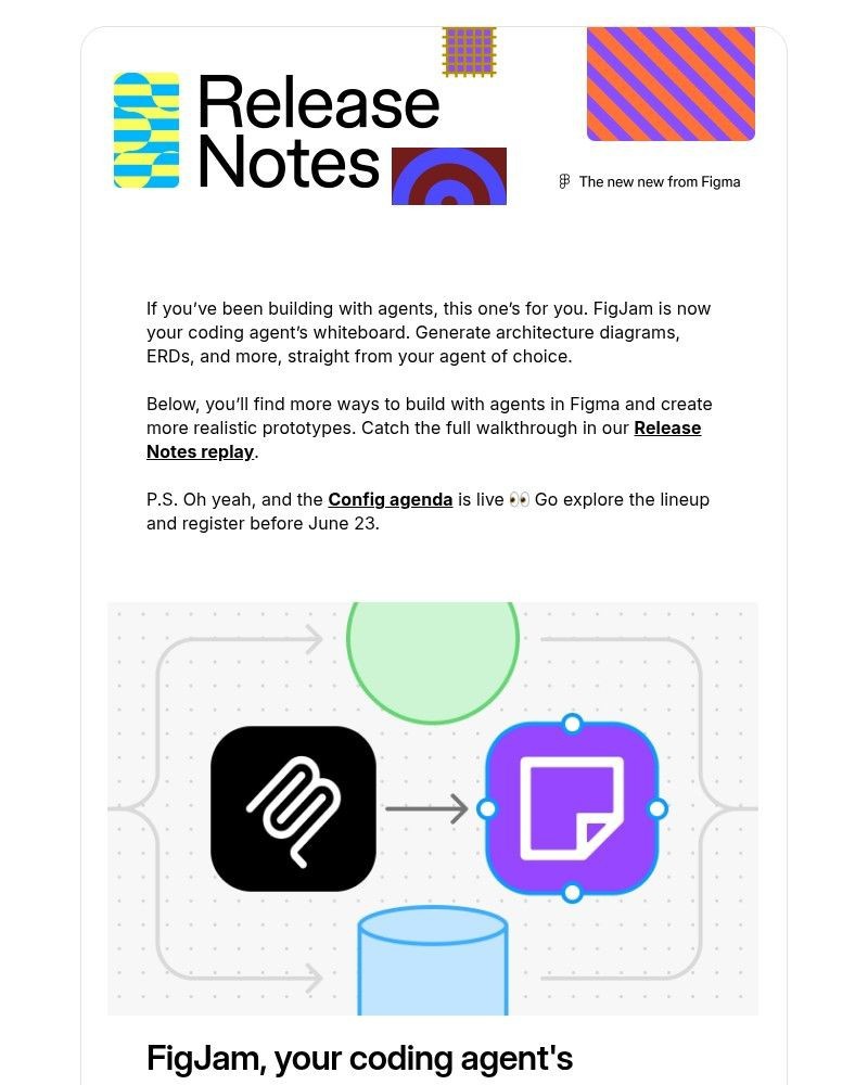 Screenshot of email sent to a Figma Registered user