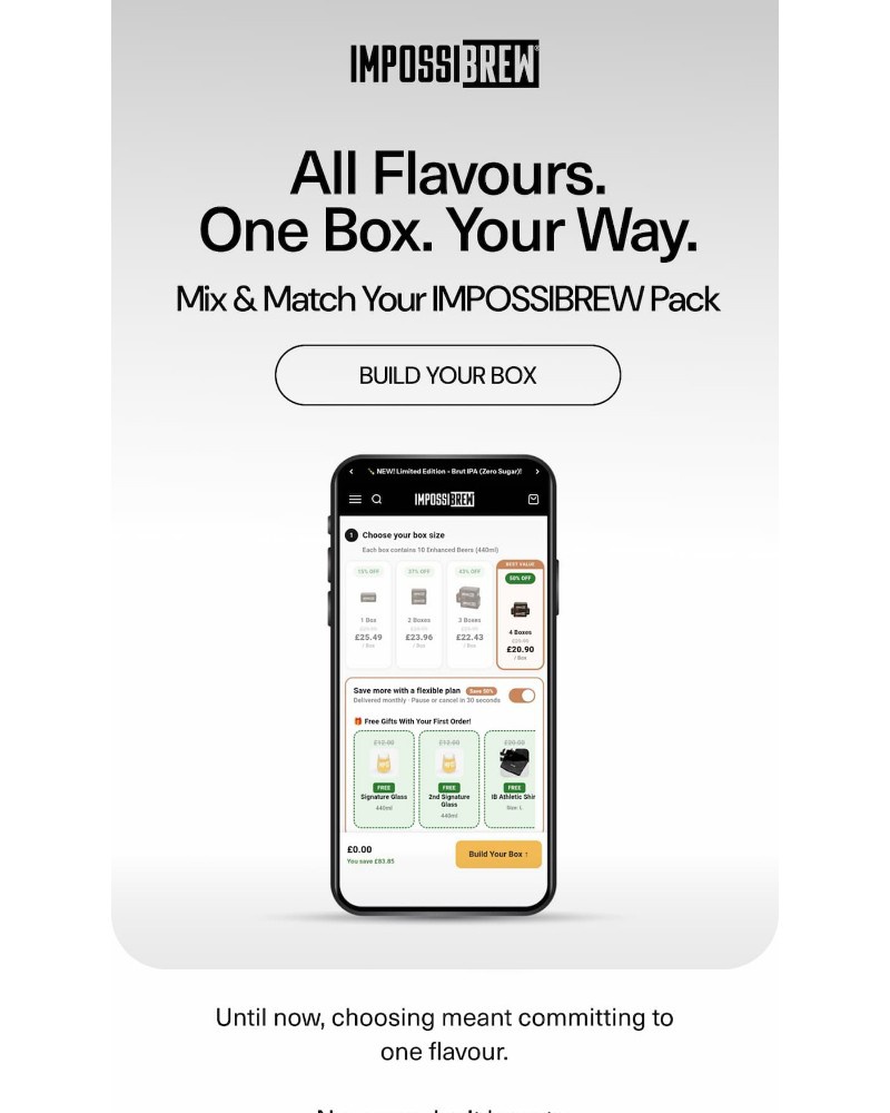 Screenshot of email sent to a Impossibrew Newsletter subscriber