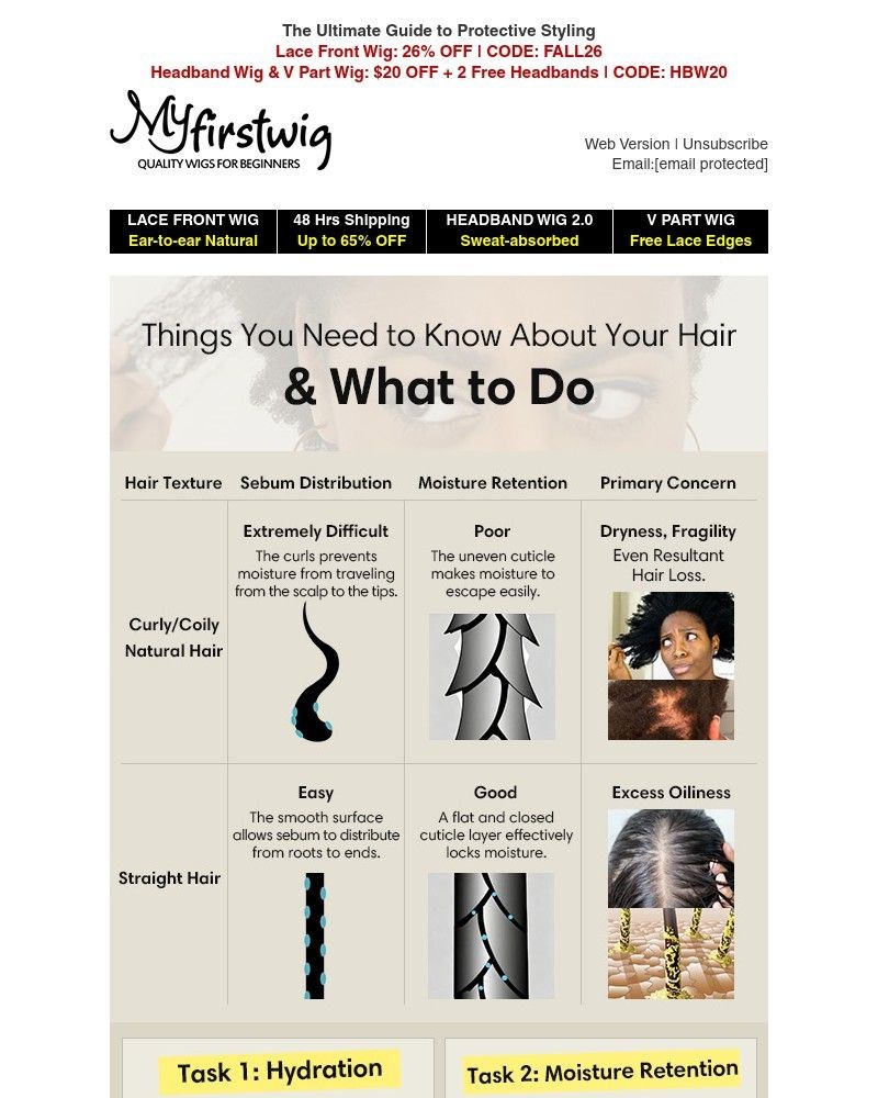 Screenshot of email with subject /media/emails/bye-coil-drynesslock-in-moisture-with-protective-styling-e246e9-cropped-9bb484d9.jpg