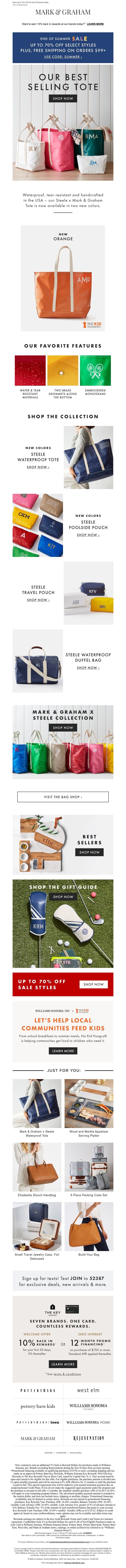 Screenshot of email with subject /media/emails/c1140e95-a747-4ea4-be60-c4c3ea330691.jpg