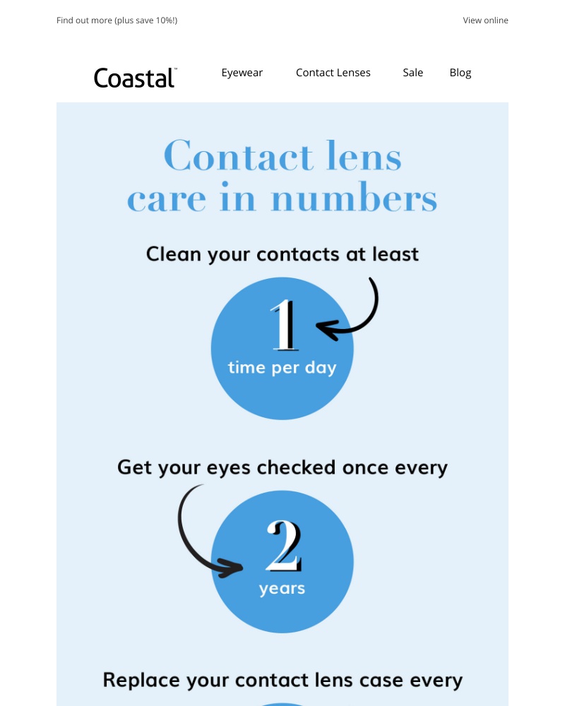 Screenshot of email with subject /media/emails/caring-for-your-contacts-is-as-easy-as-1-2-3-and-12-cropped-4e8177d3.jpg