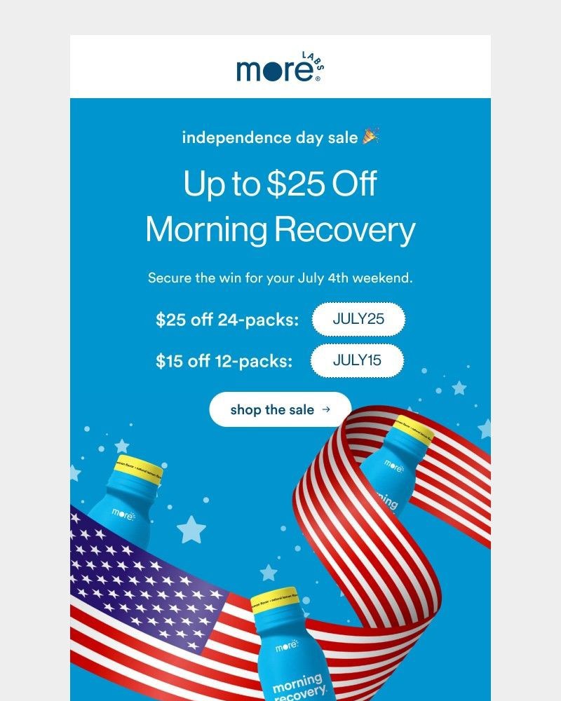 Screenshot of email sent to a Morning Recovery Newsletter subscriber