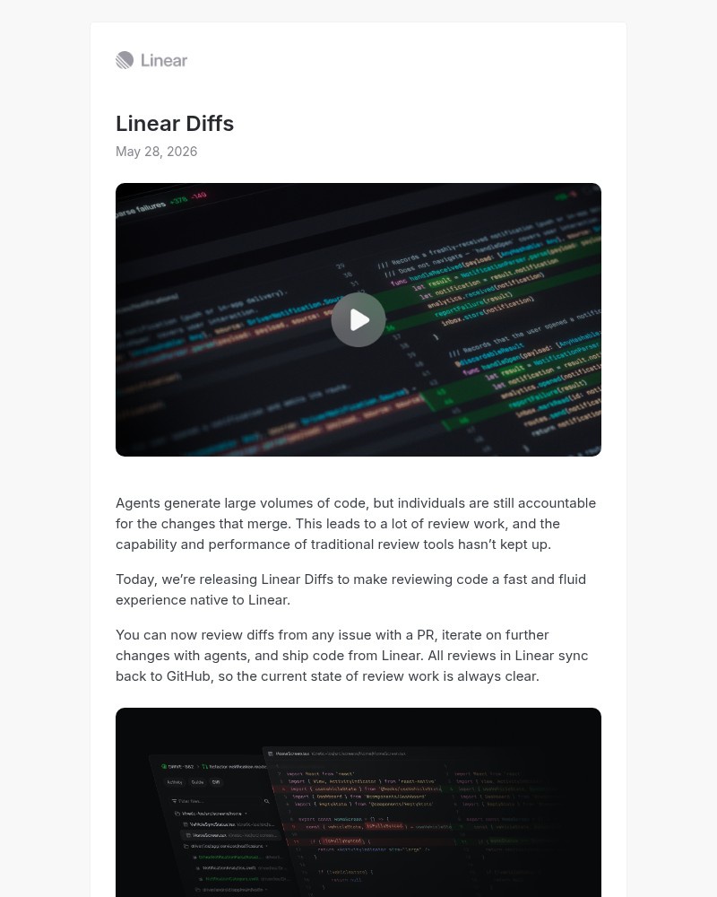 Screenshot of email sent to a Linear Registered user