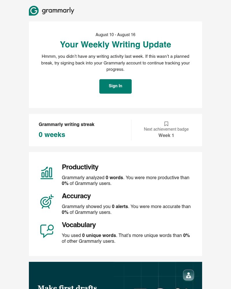 Screenshot of email sent to a Grammarly Registered user