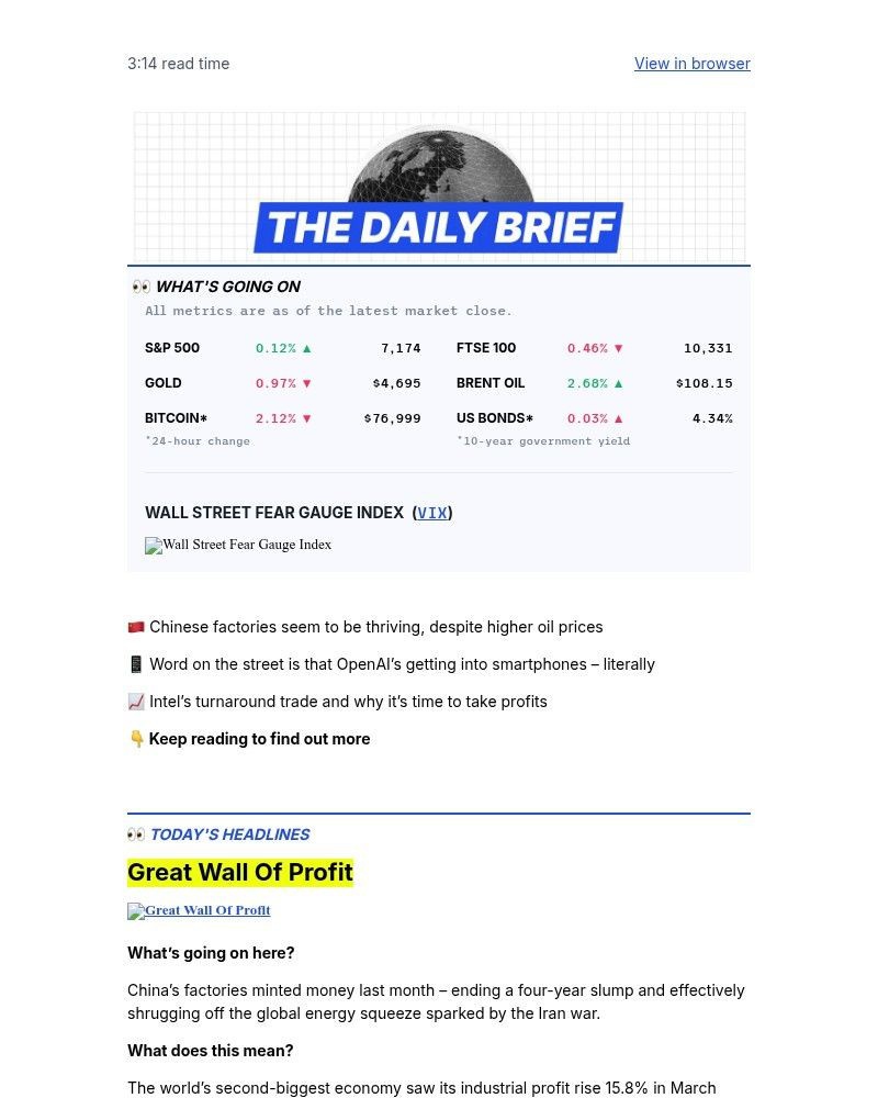 Screenshot of email sent to a Finimize Registered user