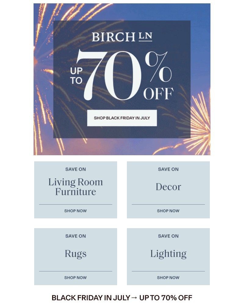 Screenshot of email sent to a Birch Lane Newsletter subscriber