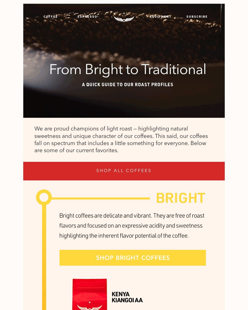 Screenshot of email with subject /media/emails/coffee-for-every-palate-your-roast-profile-guide-6980d5-cropped-accef855.jpg