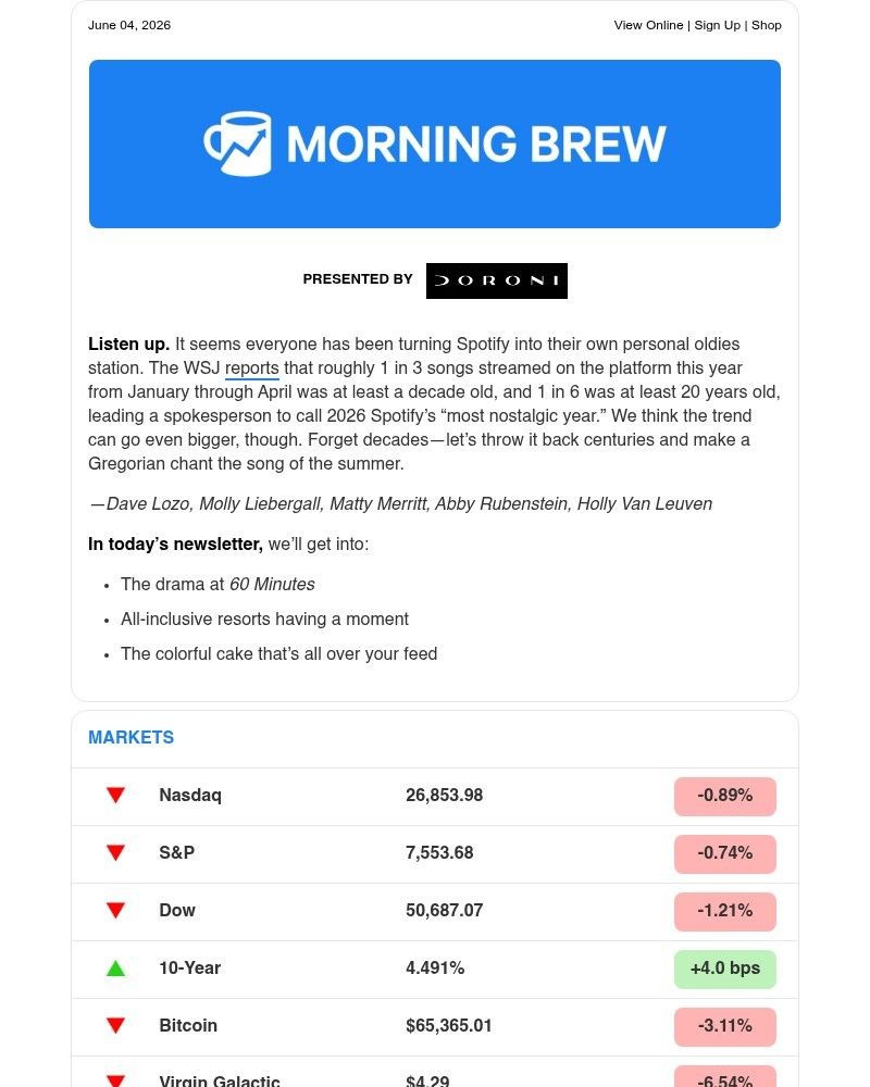 Screenshot of email with subject /media/emails/continued-chaos-d0a860-cropped-b505a245.jpg