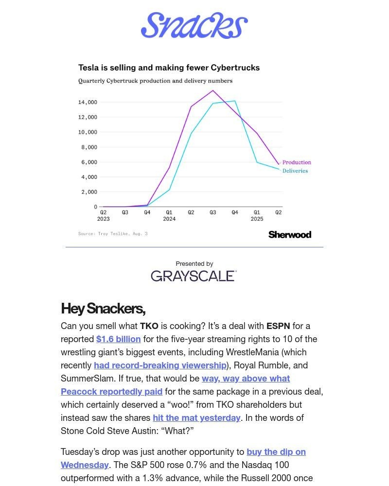 Screenshot of email with subject /media/emails/cyber-insecurity-7424d2-cropped-28f558d9.jpg