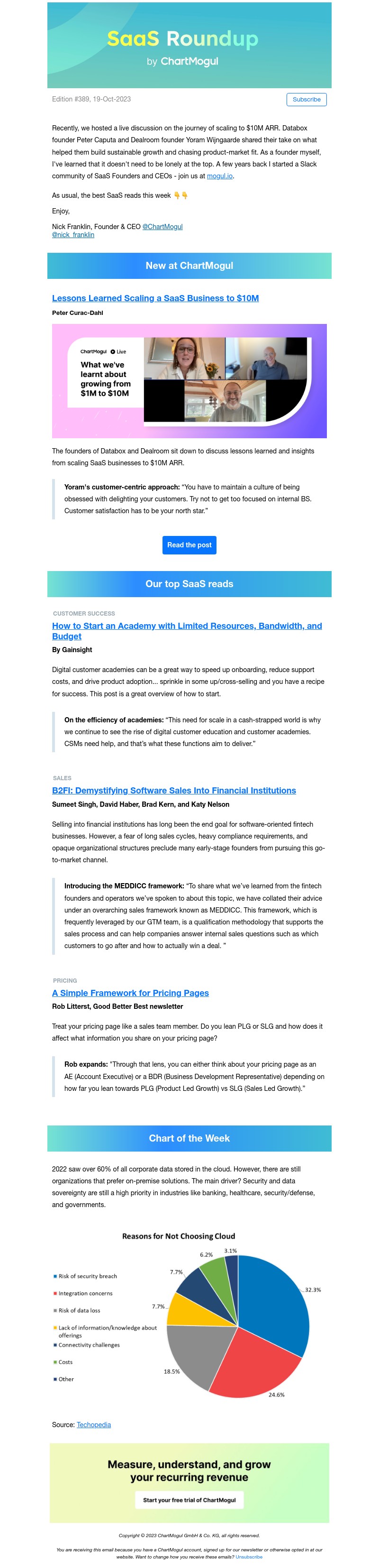 Screenshot of email with subject /media/emails/d0119006-23fd-4500-907f-e8ed3d2f2353.jpg