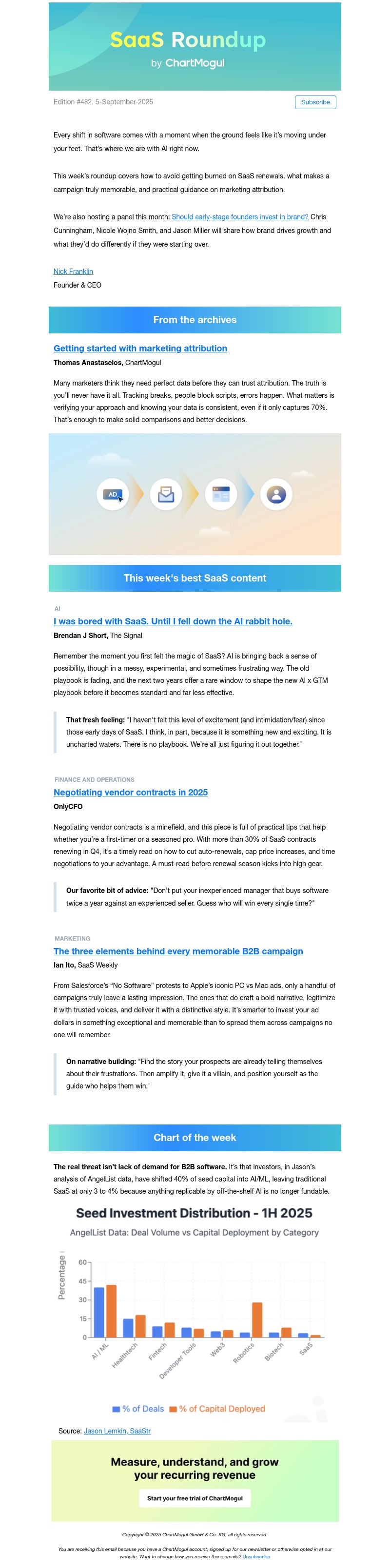 Screenshot of email with subject /media/emails/d317ab6b-db6c-4756-ba72-2c6124c00b03.jpg