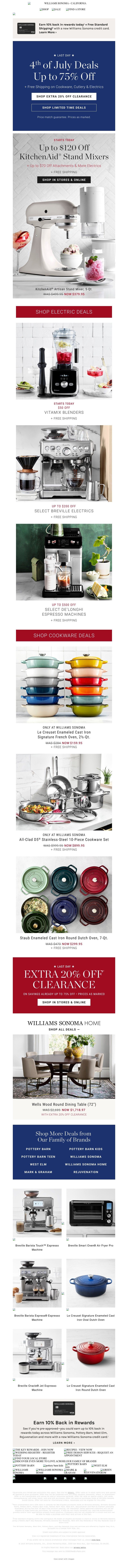 Screenshot of email with subject /media/emails/da22e400-9211-452a-bd44-a0824b894ce0.jpg