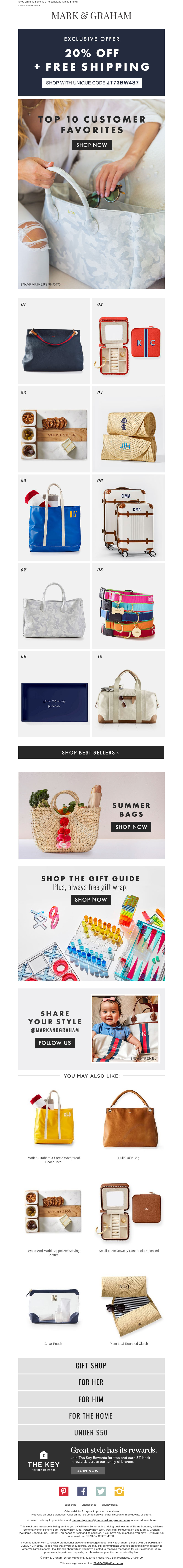Screenshot of email with subject /media/emails/de873a86-bacc-4a71-99fb-8ed7b9e1ff61.png