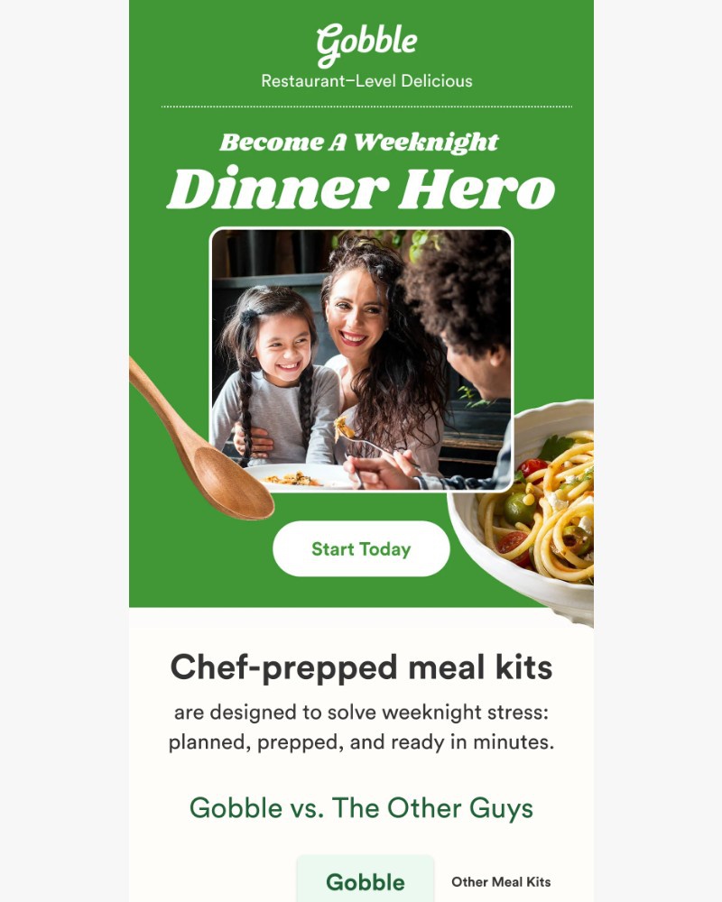 Screenshot of email sent to a Gobble Cart abandoner